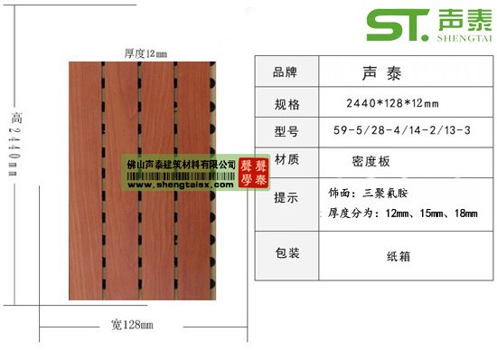 如何應用對聲學材料(圖1)